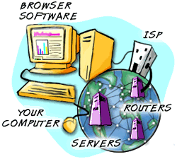 web-graphic